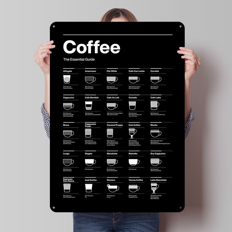 Retro Gaming At Home - Bestseller Kaffee-Guide Blechposter Maßgefertigte Retro-Wandkunst Vintage-Metallschilder