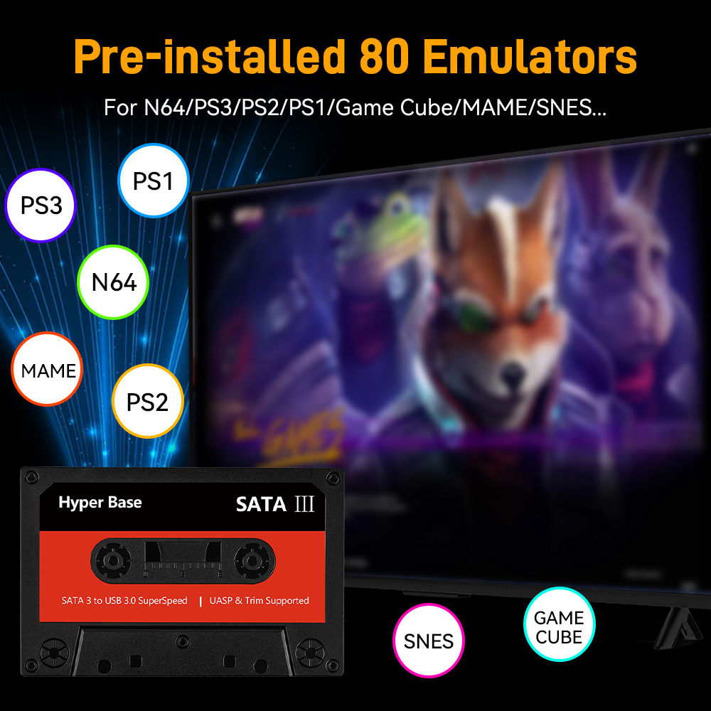 Batocera 500G/2T Emulator Spie – Retro Gaming Ps3 Bewertung und Preis