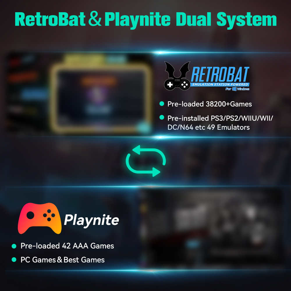 Retro-Gaming-Festplatte für Wi – Retro Gaming Ps3 Bewertung und Preis